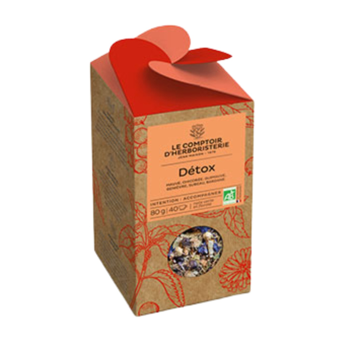 Te Infusion Detox EKO 80g i gruppen Råvaror & Dryck / Drycker / Teer hos Rawfoodshop Scandinavia AB (0504_TM)